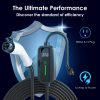 J1772 32A Portable Charger - Image 3