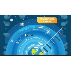 Sharp 4P-B65EJ2U 65-inch Class 4K Ultra HD Digital Signage Display - 3840 x 2160 - TFT LCD - LED - High Dynamic Range (HDR) - 16 Hours/ 7 Days Operati