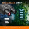 128G). 	Weather Resistant – Robust and durable