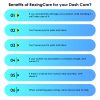Rexing Care for all Rexing products - 2 Years - Image 3