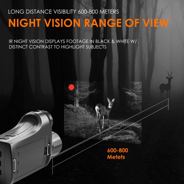 Rexing M1S Monocular - Image 4