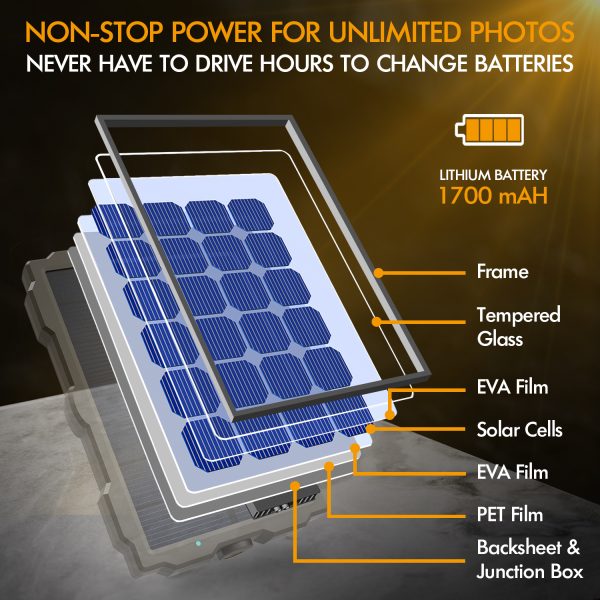 Rexing Universal Solar Panel For Trail Cameras - Image 3