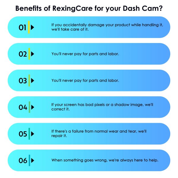 Rexing Care for all Rexing products - 3 Years - Image 3