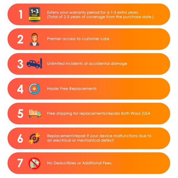 Rexing Care for all Rexing products - 3 Years - Image 2