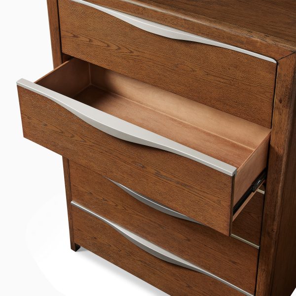 number of drawers:5